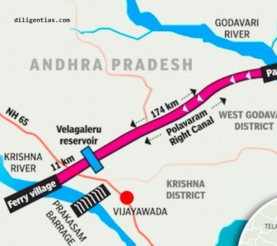 krishna river projects map