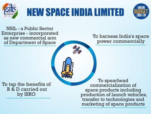 nsil full form New Space India Limited Incorporated - Department of Space