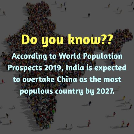 India's population