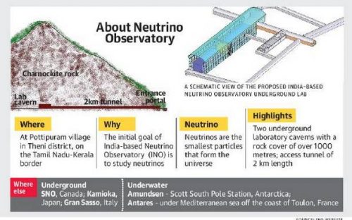 Neutrino observatory