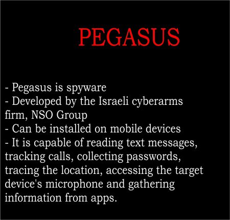 Pegasus Spyware Toll Used By Israeli Firm Nso Group