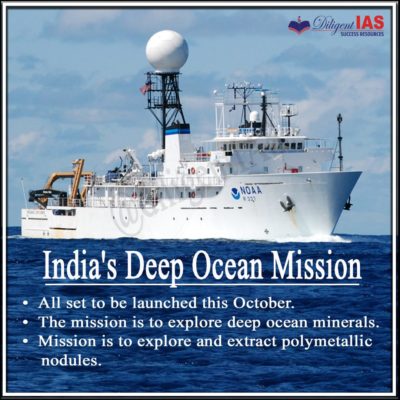 India's 'Deep Ocean Mission' is all set to be launched this year