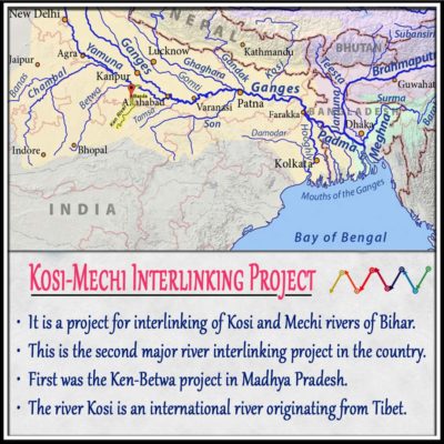 Centre Approved Kosi Mechi River Interlinking Project