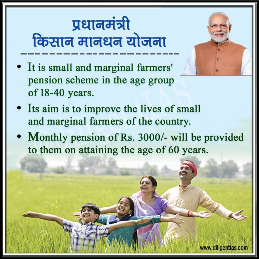 Pradhan Mantri Kisan Maan Dhan Yojana - Diligent IAS