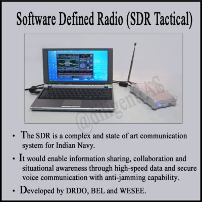 Software defined radio tactical
