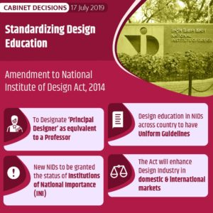 Amendment to National Institute of Design Act 2014