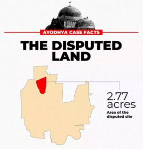 Dispute Land