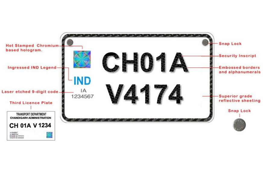 High-security registration plates (HSRP)