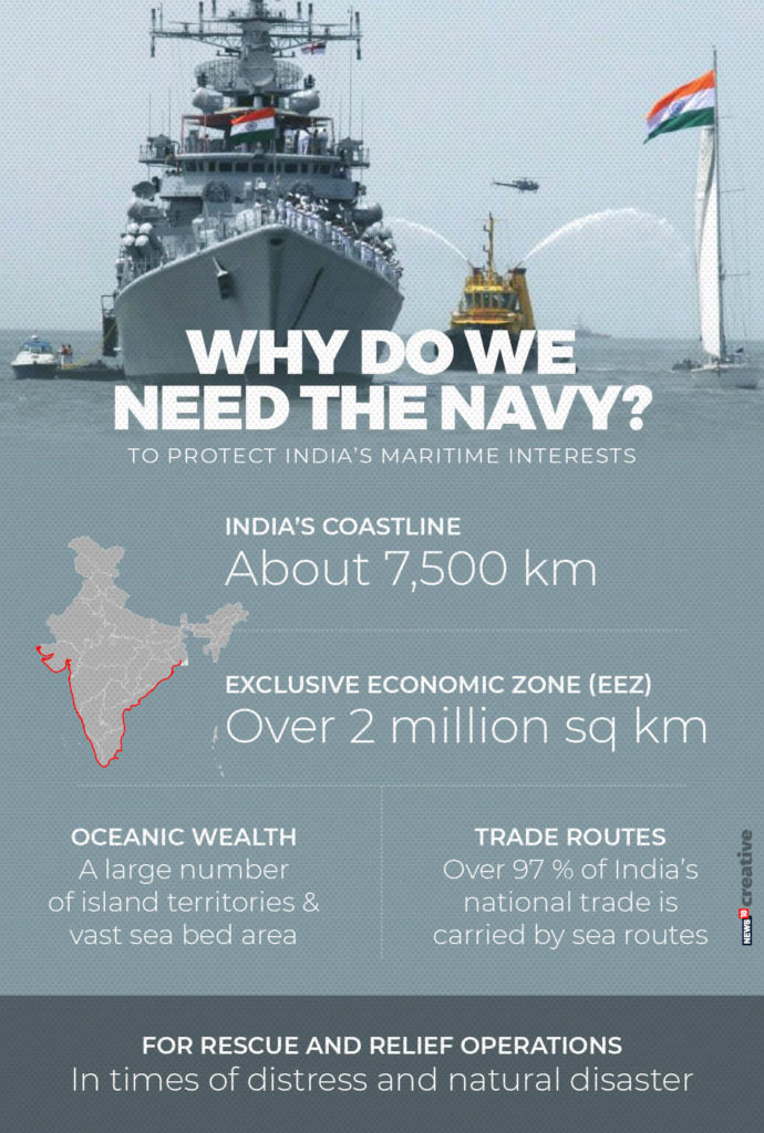 WHY-DO-WE-NEED-THE-NAVY