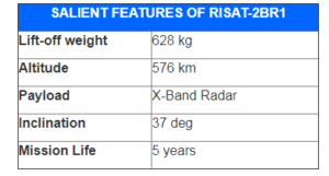 RISAT-2BR1